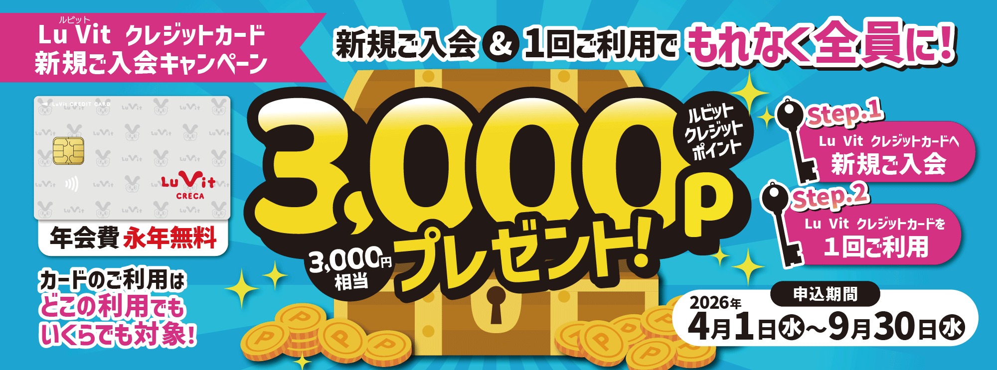 LuVitクレジットカード新規ご入会キャンペーン